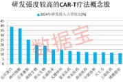 齐河注意！600221，筹划重大资产重组