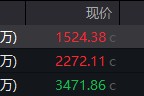 齐河地缘局势骤紧，国防军工热度飙升！512810周线三连阳，投资逻辑持续强化！